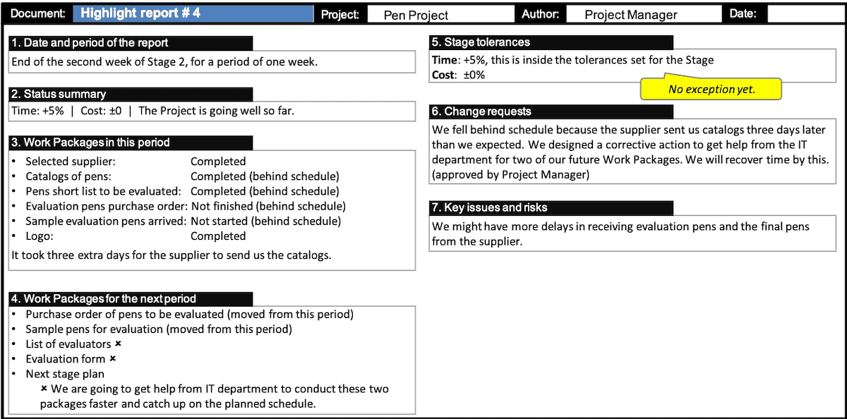 Highlight Report PRINCE2 Wiki