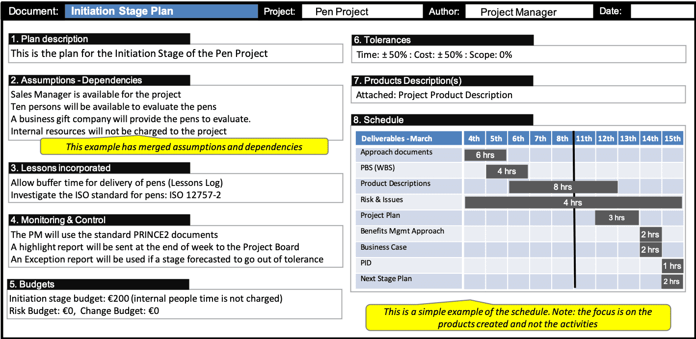 Что значит stage. Project initiation. Stage Plan. Project initiation documentation. Стейдж план группы.