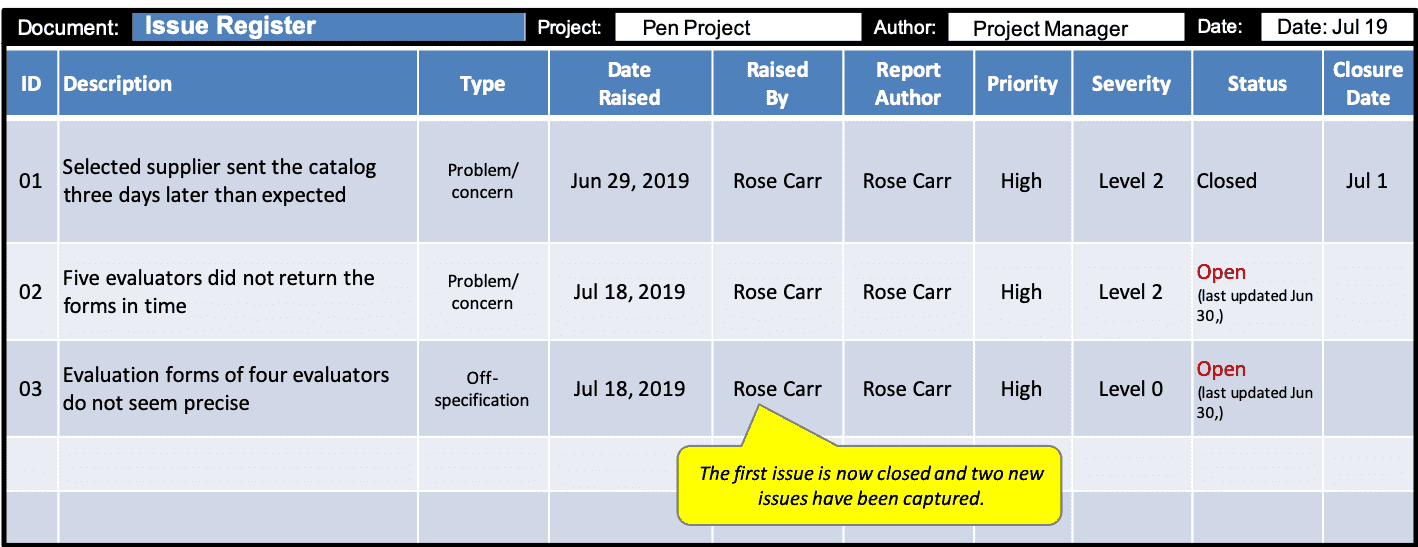 Project Risk And Issue Log Template Prince2 Issue Log Prince2 Templates