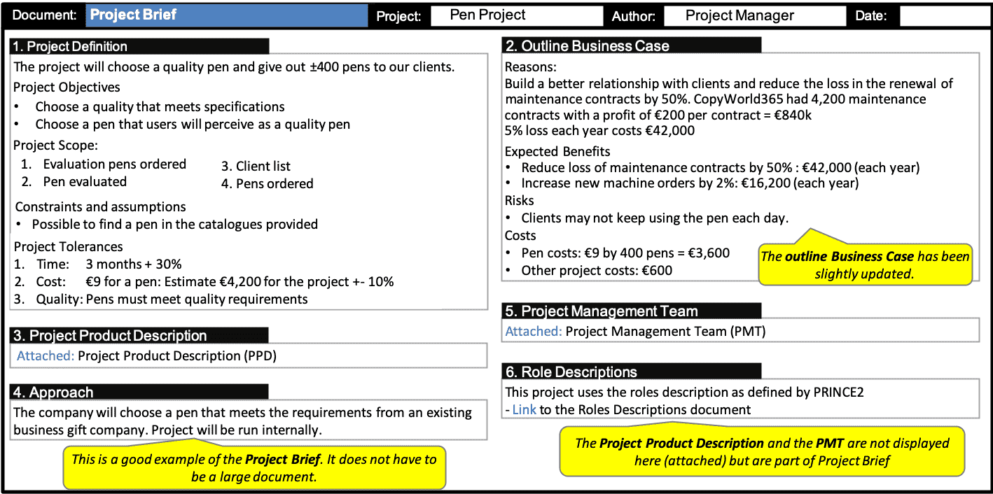 Project Brief :: PRINCE21® wiki Inside Prince2 Business Case Template Word