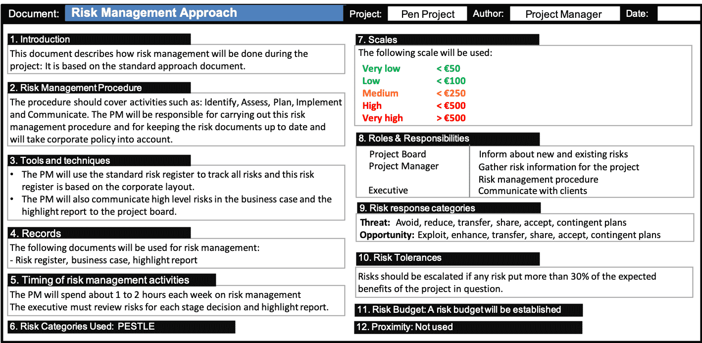 project management risk register