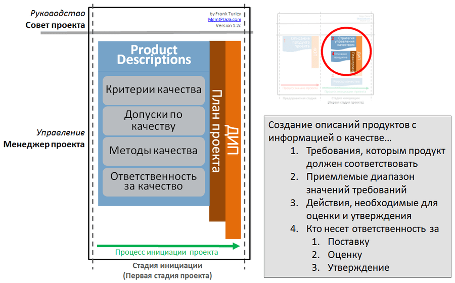 Как социальному предприятию получить грант до 500 000 ₽